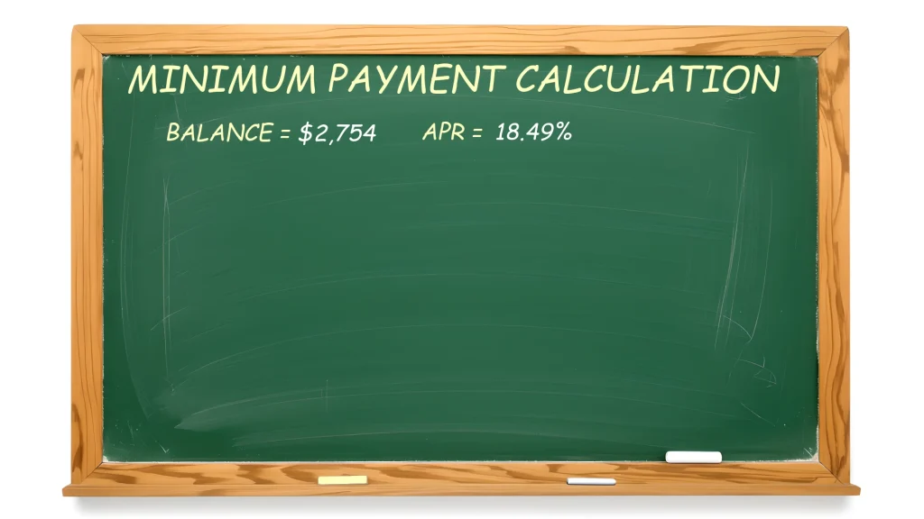 Credit card minimum payment example with $2,754 balance and 18.49 percent APR