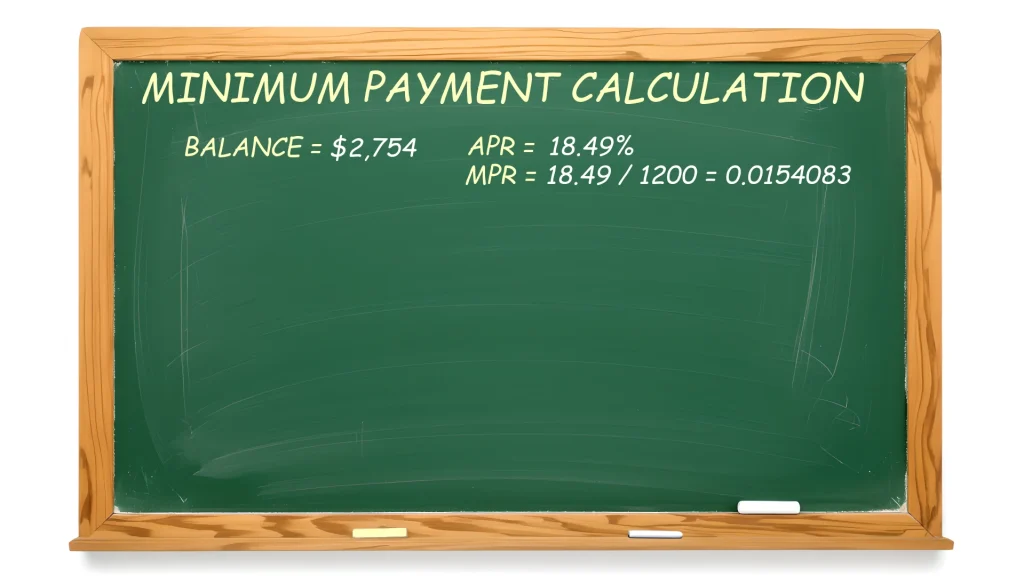APR converted to Monthly Periodic Rate