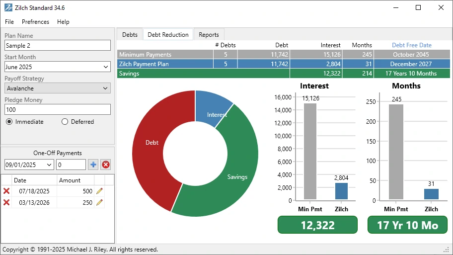 ZilchWorks payoff planning report and tools.